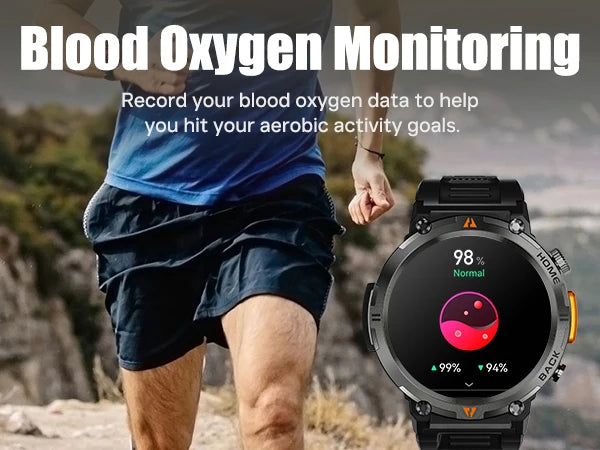 2025 Newest Bluetooth Call Smartwatch Full Touch Screen